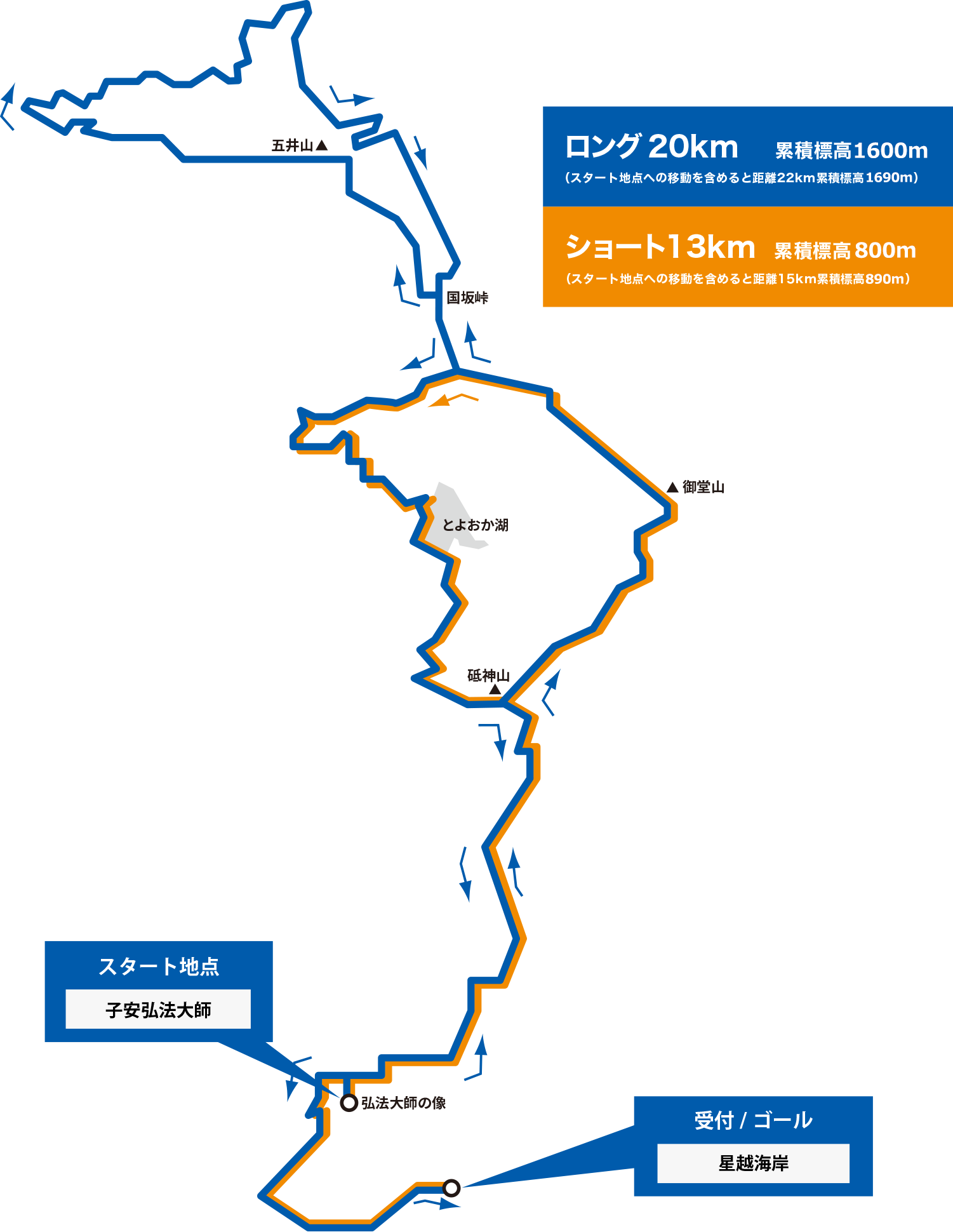 コースマップ概略図